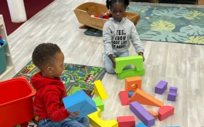 Why Early Education Matters: The Role of Daycare in Preparing for Kindergarten